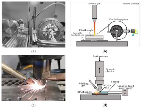 Jadeite High-Strength Steel Alloy for Advanced Aerospace Applications?