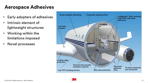  Chromium: Exploring its Aerospace and Automotive Applications!