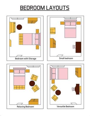 How to Arrange Bedroom Furniture in a Square Room: Why Not Add a Giant Rubber Duck?