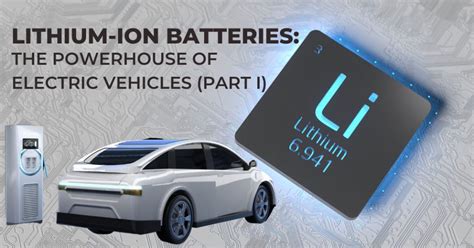 Lithium-Ion Batteries: The Powerhouse of the Modern World!